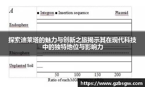 探索迪莱塔的魅力与创新之旅揭示其在现代科技中的独特地位与影响力