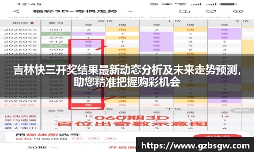 吉林快三开奖结果最新动态分析及未来走势预测，助您精准把握购彩机会