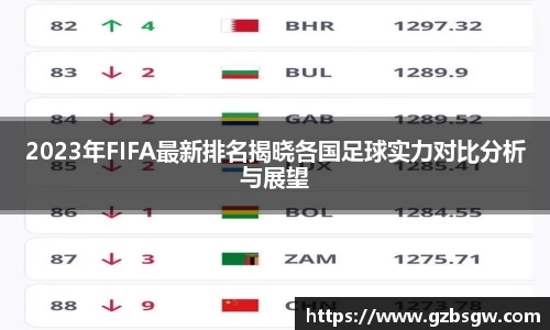 2023年FIFA最新排名揭晓各国足球实力对比分析与展望