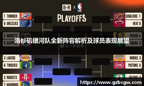 洛杉矶银河队全新阵容解析及球员表现展望