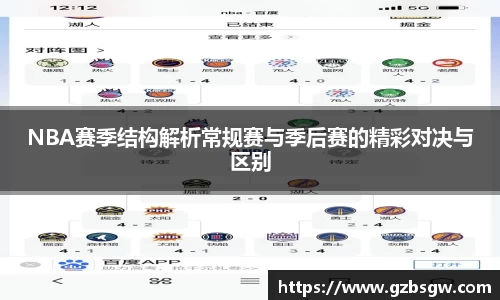NBA赛季结构解析常规赛与季后赛的精彩对决与区别