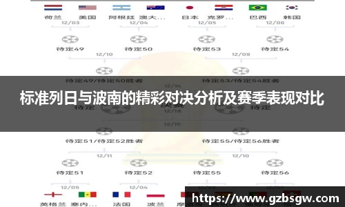 标准列日与波南的精彩对决分析及赛季表现对比